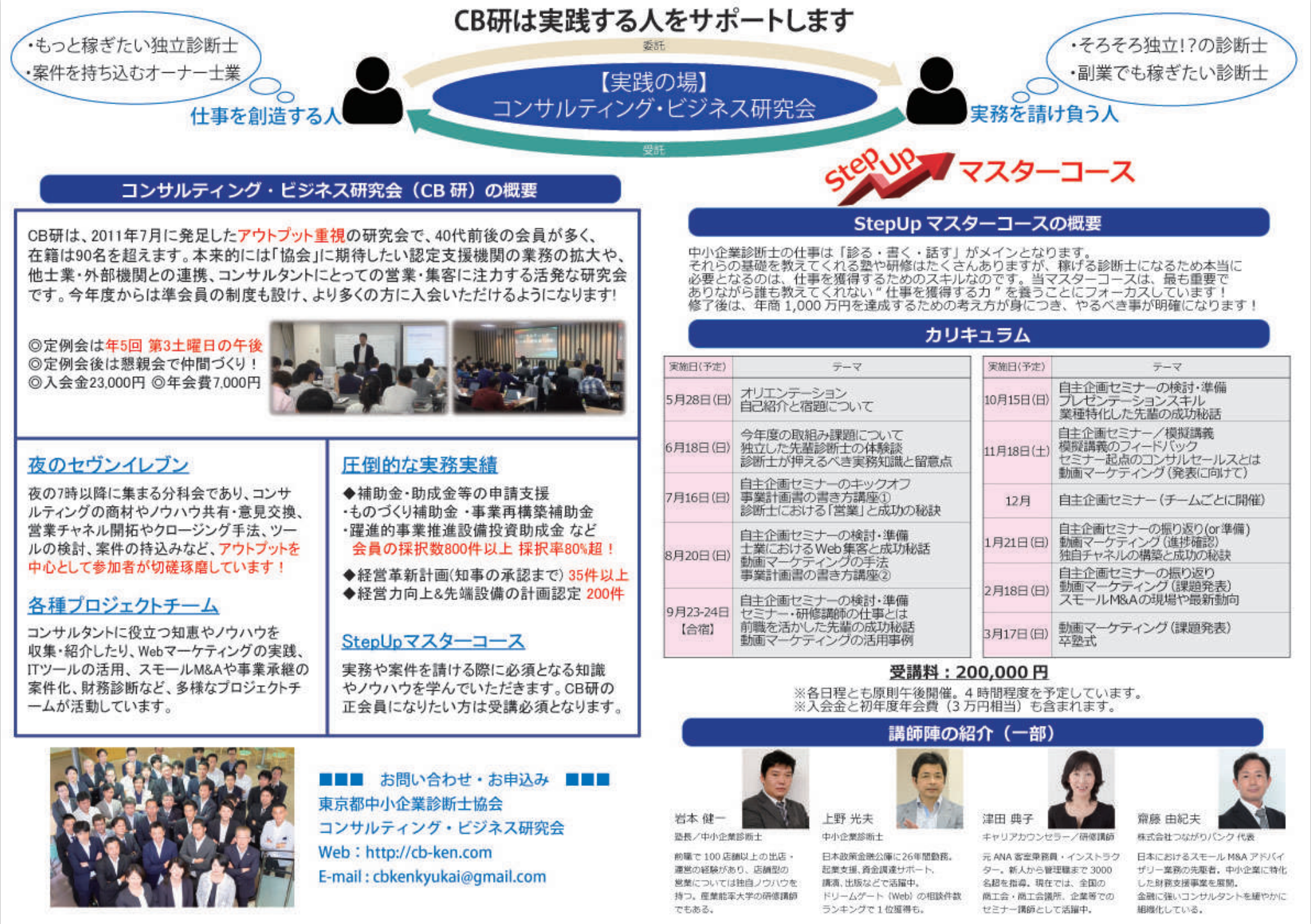 東京都中小企業診断士協会公認究会 CB研 マスターコースカリキュラム