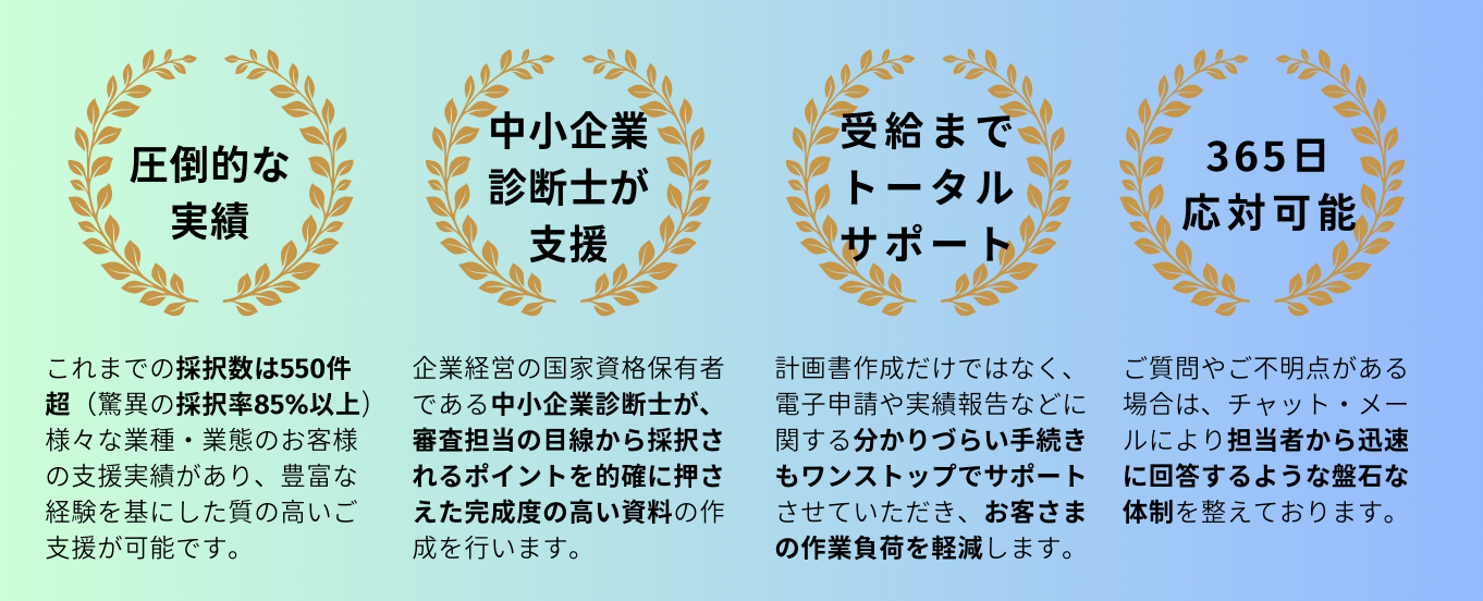 コンサルトリアの特徴 | 実績 | 中小企業診断士 | トータルサポート | 365日対応