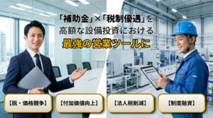 補助金×税制優遇を活用した設備投資の商談イメージ